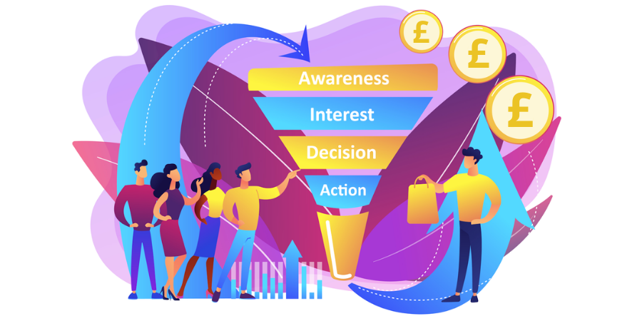 Why do you need a sales funnel?
