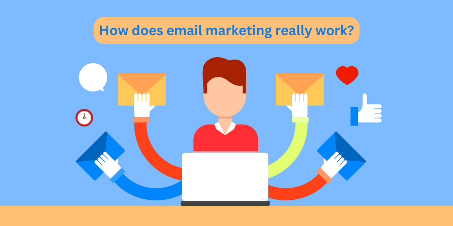 How does email marketing really work?